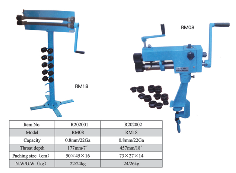ROTARY MACHINE RM18 RM08